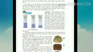 Properties of soil /std 7 science/REVISION 2/Peoperties of Natural resources
