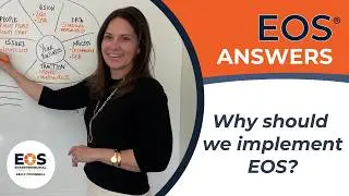 EOS Answers: Why should we implement EOS?