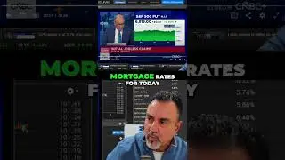 Low Inflation: Green Light for Federal Reserve? Mortgage Rates Today #shorts