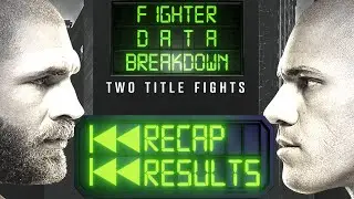 Alex Pereira Vs Jiri Prochazka - Recap and Results - FIGHTER DATA BREAKDOWN - UFC 295