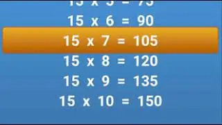 15 Times Table | 15 Math Table