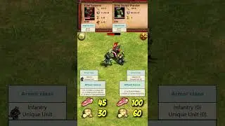 Elitarny Samuraj vs 2 Elitarni Wojownicy Shotel | Japończycy vs Etiopczycy | AoE2 #Shorts