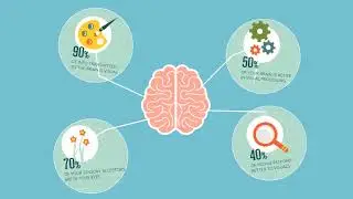 Headstart Explainer Video