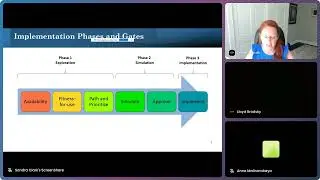 Combining ACS with Other Survey or Administrative Data