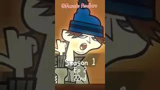 All Ezekiel's Eliminations #totaldrama #edit #cartoon #character #elimination
