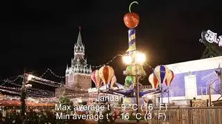 Seasons in Moscow: Temperature and Climate by Month