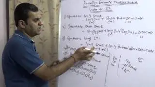 Currency Trading - Options Synthetics
