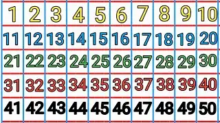123 Number Song | बच्चों की मस्ती भरी गिनती #1234numberssong #nurseryrhymes 