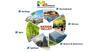 Sinhasta Connect - Nashik Valley Tourism- Development Project Plan - Global Tourism Destination