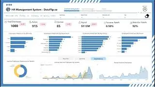 HR Management Power BI Dashboard Template