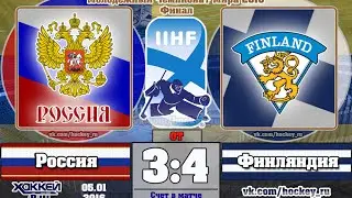 МЧМ-2016. Финал. Россия U20 &ndash; Финляндия U20 &ndash; 3:4 ОТ