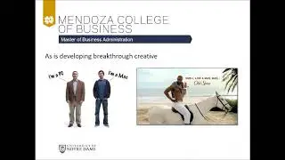 Careers in Brand Management