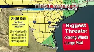 Sunday's Weather - 9 a.m.