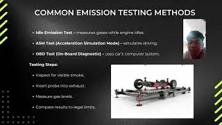 AUTO 2 - VEHICLE EMISSION STANDARDS AND TESTING