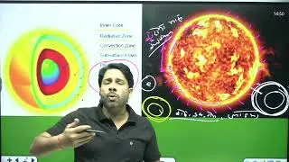 भारत का पहला सौर मिशन | कौन देश भारत से आगे | #vermasir #solarmission #india #America