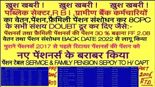 खुश खबरी F.F2.08, PAY,PENSION,फ़ैमिली पेंशन REVISION BACKDATE, PRE 2006, 2016 & 2026 EQUAL PENSION 