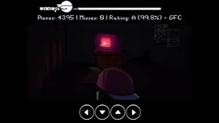 FNF' Funkscop - Impatience