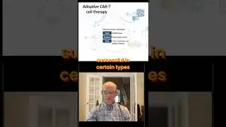 CAR T Cell Therapy Challenges and Successes in Cancer #shorts #viral #memes #cancer #surgeon #cell