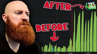 FFXIV Streamer 