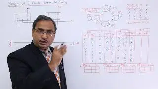 Design of Finite State Machine