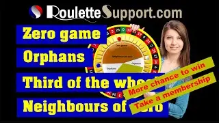 Strategy Roulette Support: Neighbours of zero - Zero game - Orphans - Third of the wheel.
