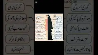 MOST BEAUTIFUL ISLAMIC STATUS #inspirationalislam #quotes #prophetmuhammadquotes
