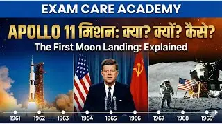 Apollo 11&ndash; Eight Days of Triumph and Terror |Quick GK Revision for All Govt Exam | Exam Care Academy