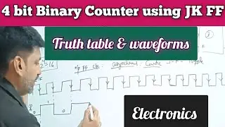 4 bit binary counter|jk ff|asynchronous|negative edge|level|clock|electronics|wavesforms