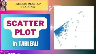 How to create and interpret a Scatter Plot