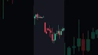 Это ошибка при использовании RSI