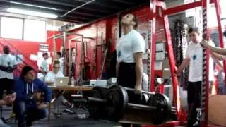 London`s Strongest Man U90kg