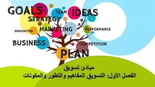 التسويق فلسفته ومراحل تطوره