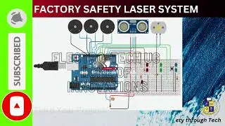 Factory Safety Laser System Innovator: Exploring Laser Systems for Workplace Safety #safetyfirst