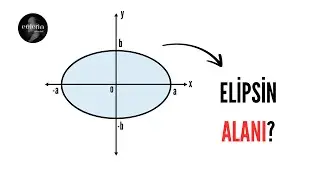 Geometri Serisi: Elipsin Alanı & İspatı