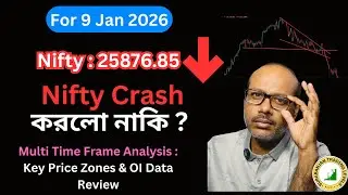 Nifty Crash ? Nifty 50 Chart Update &ndash; 9 Jan 2026 | Support, Resistance & Market Sentiment