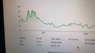 🔴 Datos Sobre El Comercio De Acciones De Vaxcyte Inc PCVX 🔴