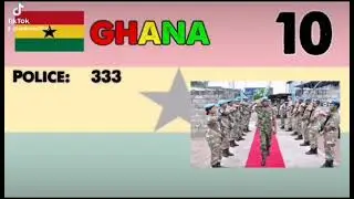 Top 10 military contribution countries UN peacekeeping mission