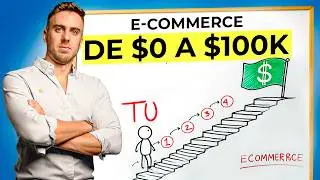 C&oacute;mo escalar un negocio de importaciones de 0 a 100.000 USD