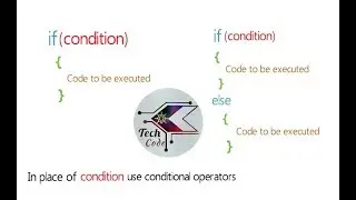 what are conditions in php? How to use them while coding? types of conditions?