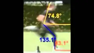 Boulder Track Club  Lee Troup Biomechanics