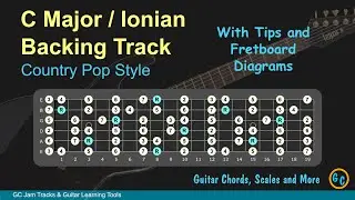 C Major / Ionian Jam Backing Track for Guitar with Tips and Diagrams