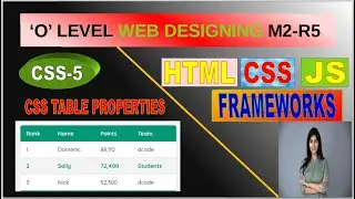 css table properties , o level web designing and publishing