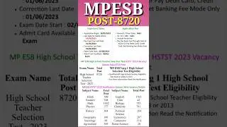 MP High School Teacher Selection Test HSTST Recruitment 2023/Madhya Pradesh Employee Selection Board