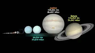 Universe Size Comparison with Unfitting Music