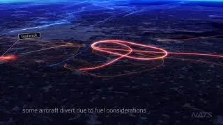 NATS   Gatwick drone incident