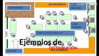 INSTALACIONES DEL LABORATORIO ESCOLAR
