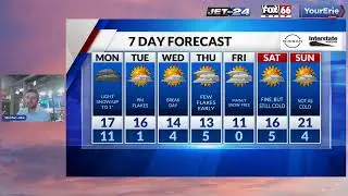 Winter Weather Update 1/25/26