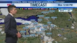 Storm Team forecast video 9PM Sunday 02.01.2025