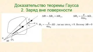 Лекция по физике №11. Теорема Гаусса. Работа эл. поля. Потенциал. Диполь.