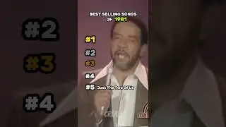 Best Selling Singles Of 1981 | 80s greatest hits #80smusic #1980s #music